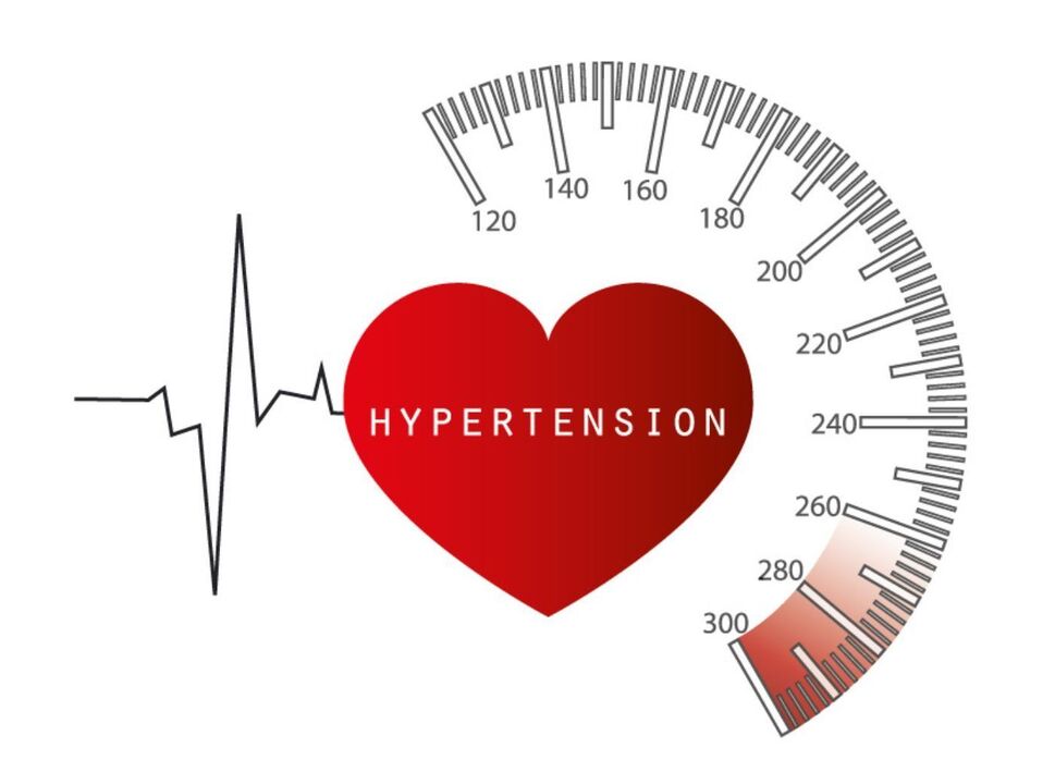 Charp kapszulák és kezelési kapszulák cardiform